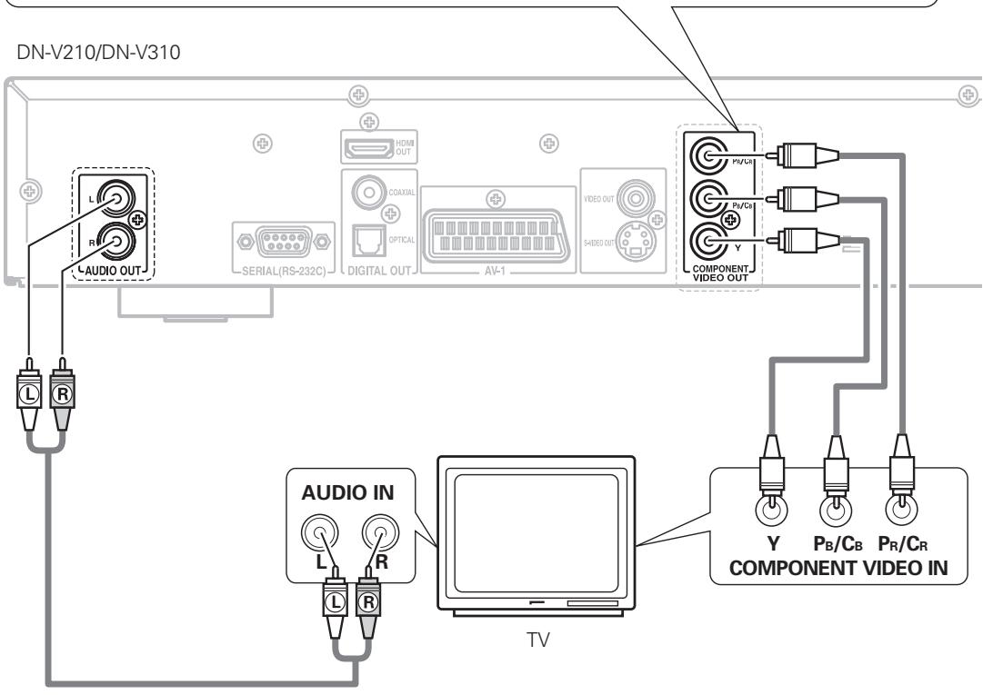 MARANTZ DN-V310 - Connecteurs de sortie de composantes couleur (pr/cr, pb/cb et y) - 1