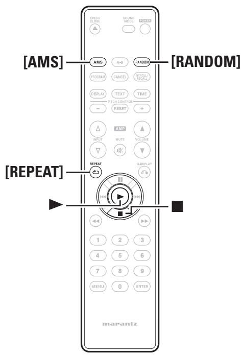 MARANTZ CD5004, 5004 - Symboles utilisés pour indiquer les touches dans ce manuel - 2