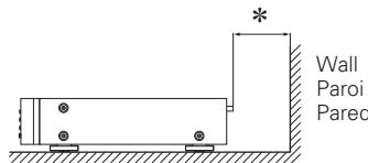 MARANTZ CD5004, 5004 - CAUTIONS ON INSTALLATION PRECAUTIONS D'INSTALLATION EMPLAZAMIENTO DE LA INSTALLACION - 2