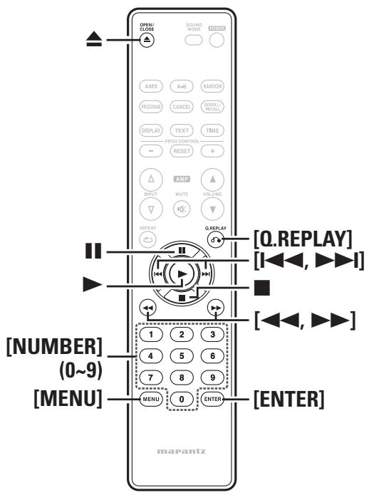 MARANTZ CD5004, 5004 - Symboles utilisés pour indiquer les touches dans ce manuel - 2
