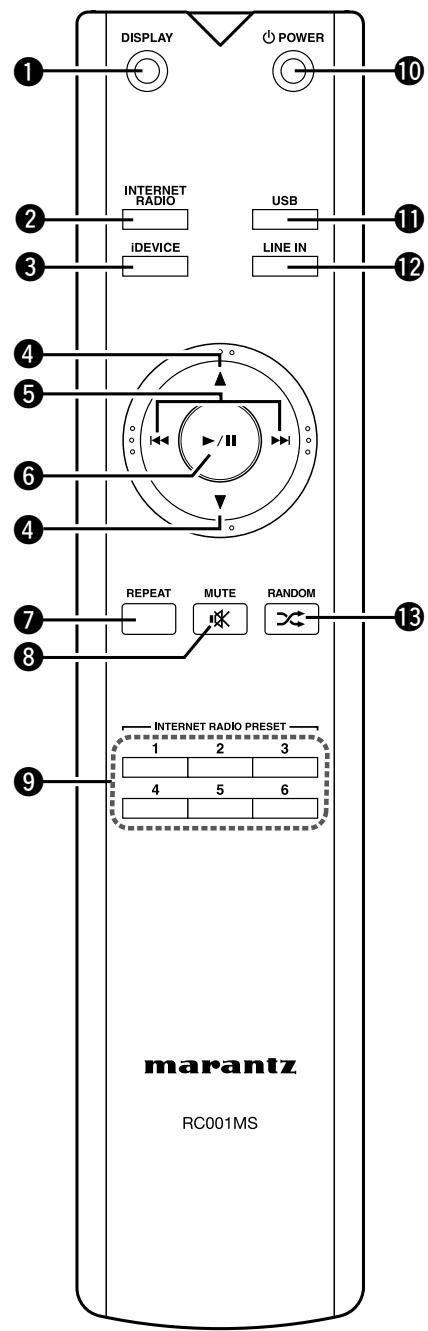 MARANTZ MS7000 - Télécommande - 1