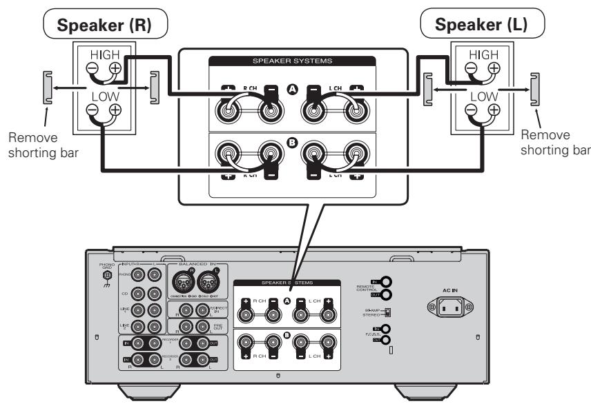 MARANTZ PM11S3 - Bi-wiring connection - 1