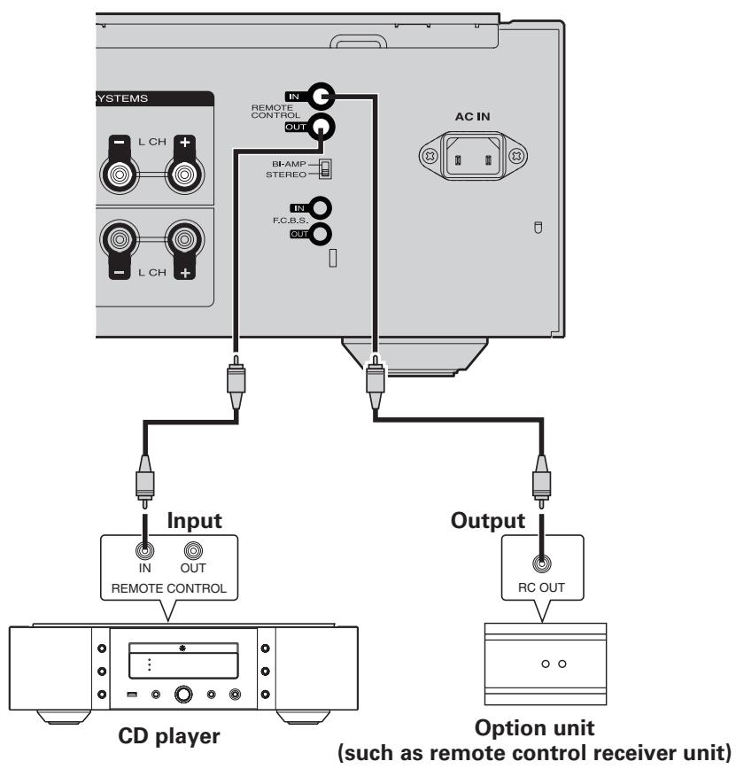 MARANTZ PM11S3 - □ Setting - 1