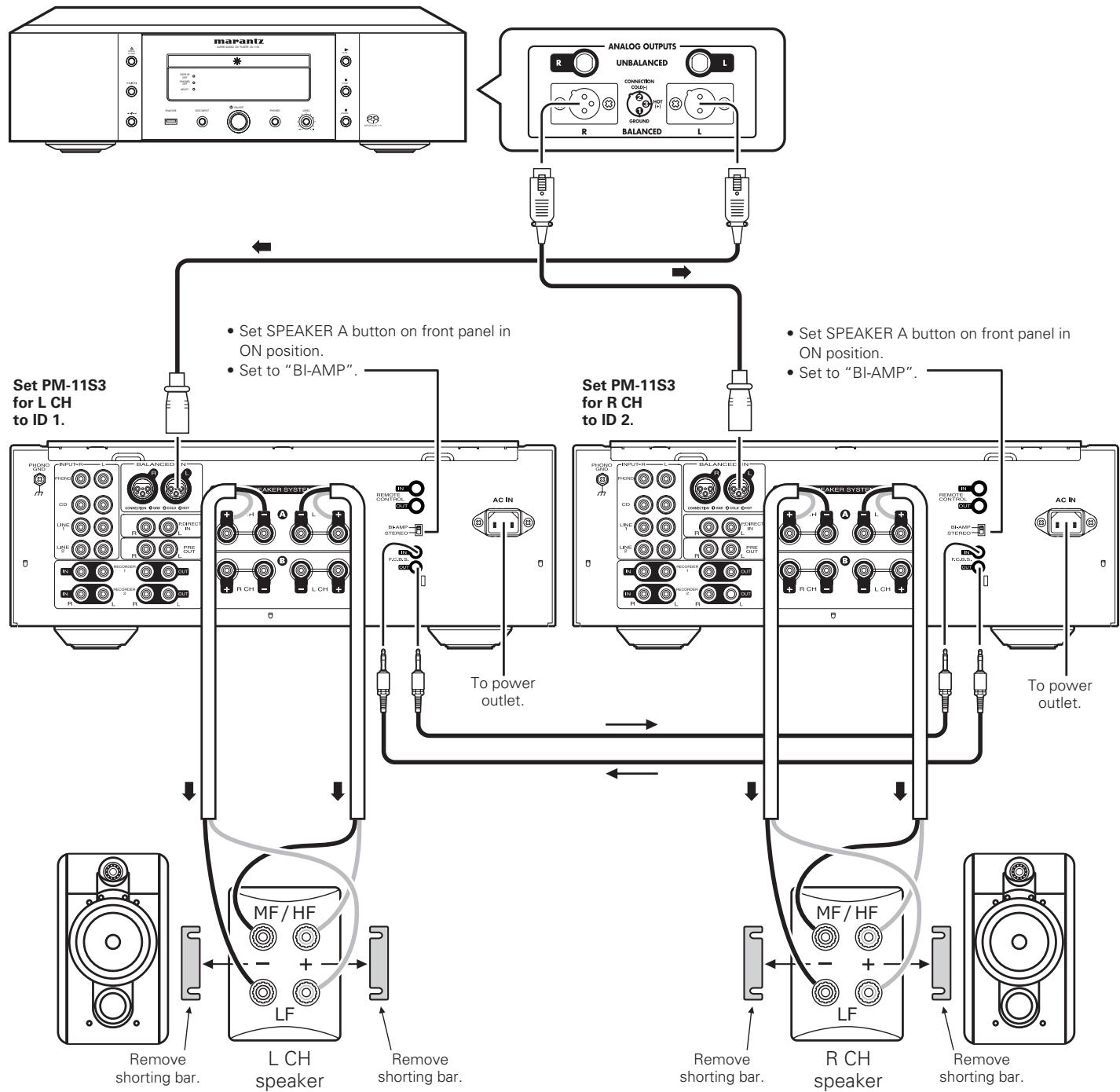 MARANTZ PM11S3 - NOTE - 1