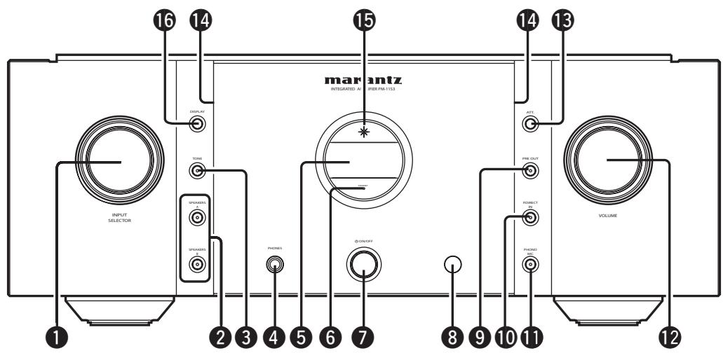 MARANTZ PM11S3 - Part names and functions - 1
