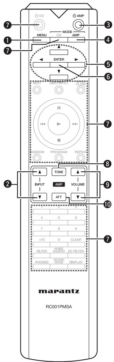 MARANTZ PM11S3 - □ Buttons for amplifier - 1