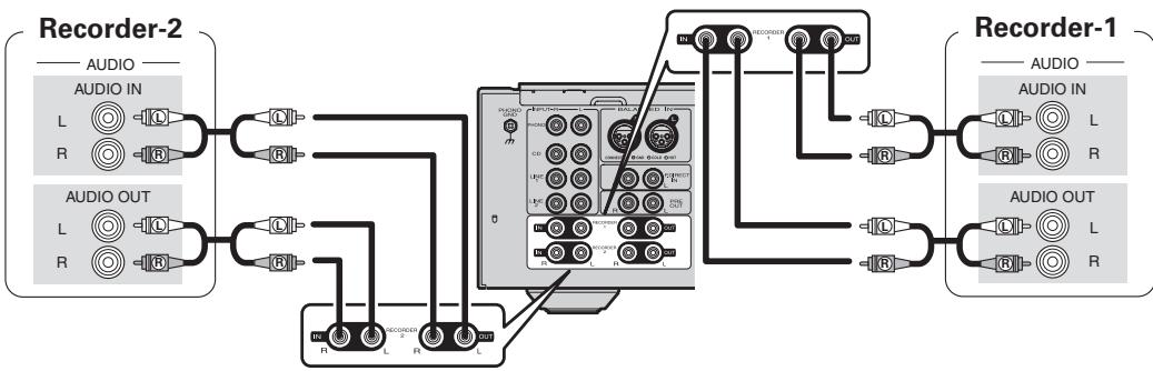 MARANTZ PM11S3 - Connecting recorders - 1
