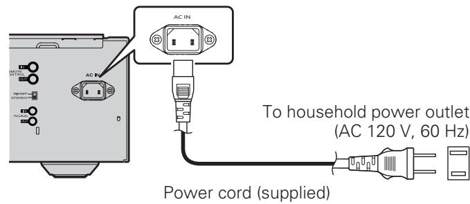 MARANTZ PM11S3 - Connecting the power cord - 1