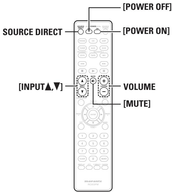 MARANTZ PM8004 - Symboles utilisés pour indiquer les touches dans ce manuel - 2