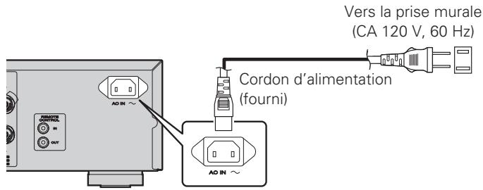 MARANTZ PM8004 - Connexion du cordon d'alimentation - 1