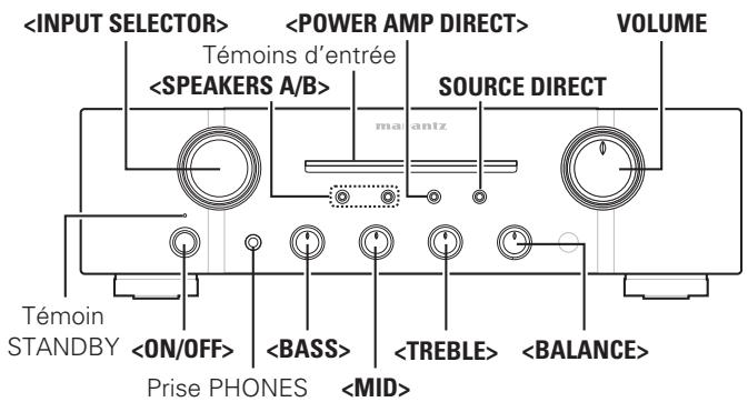 MARANTZ PM8004 - Symboles utilisés pour indiquer les touches dans ce manuel - 1