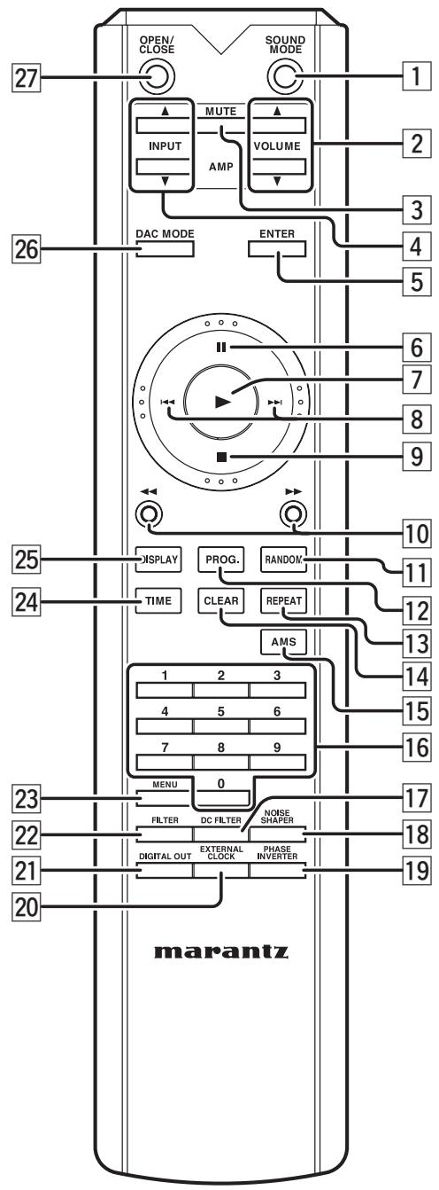 MARANTZ SA-15S2 - REMOTE CONTROLLER - 1