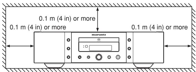 MARANTZ SA-15S2 - Inappropriate places for installation - 1
