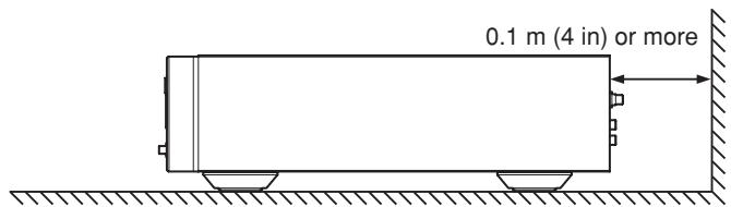 MARANTZ SA-15S2 - Inappropriate places for installation - 2