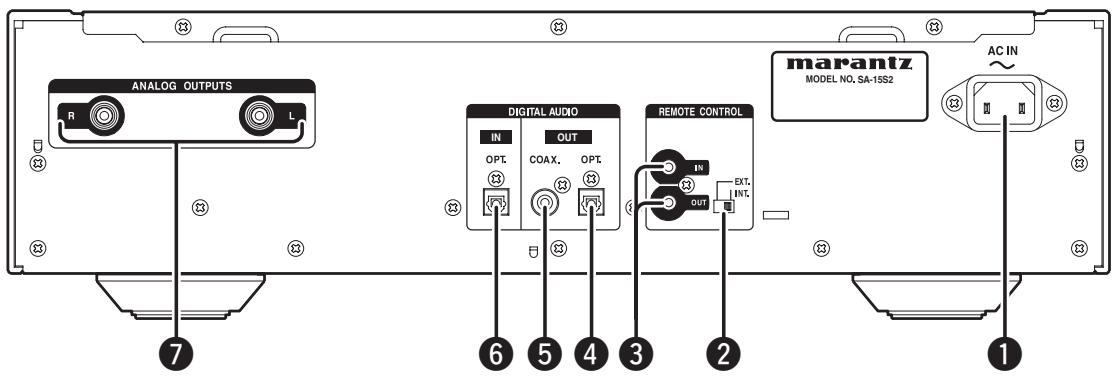 MARANTZ SA-15S2 - REAR PANEL - 1