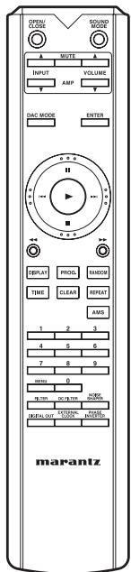 MARANTZ SA-15S2 - Checking the accessories - 1