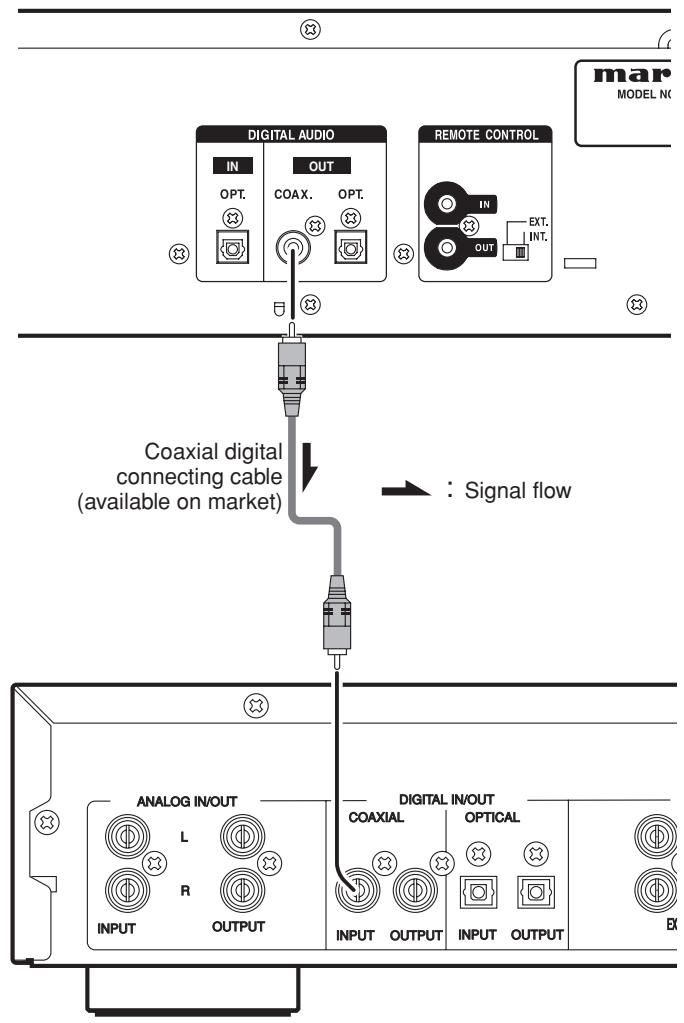 MARANTZ SA-15S2 - - Connecting the coaxial output connector - 1