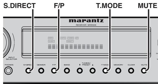 MARANTZ SR 5023,  SR5023 - Vérifier les points suivants avant de recourir au servic de dépannage. - 1