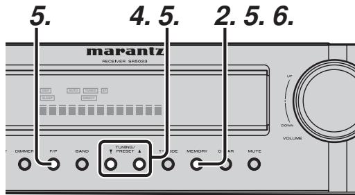MARANTZ SR 5023,  SR5023 - SAISIE DU NOM DES STATIONS PRESELECTIONNEES - 1