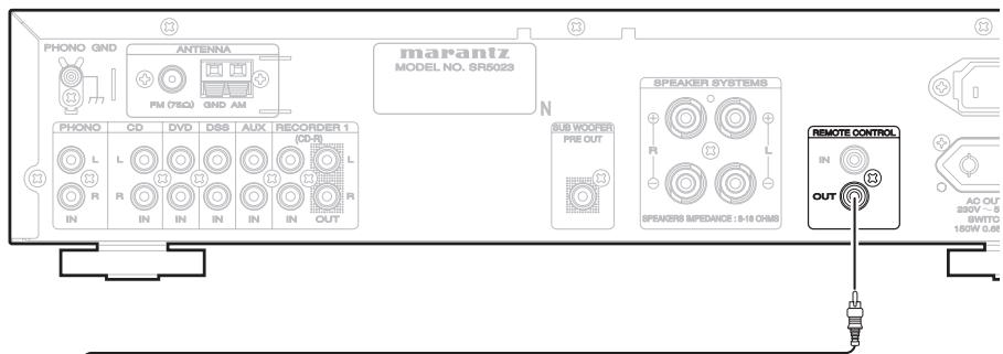 MARANTZ SR 5023,  SR5023 - RACCORDEMENT ÉVOLUÉ - 1