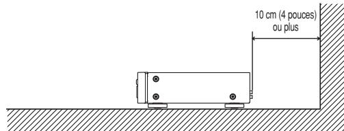 MARANTZ ST 6003,  ST6003,  ST6003 - NE PAS PLACER DANS LES EMPLACEMENTS SUIVANTS - 2