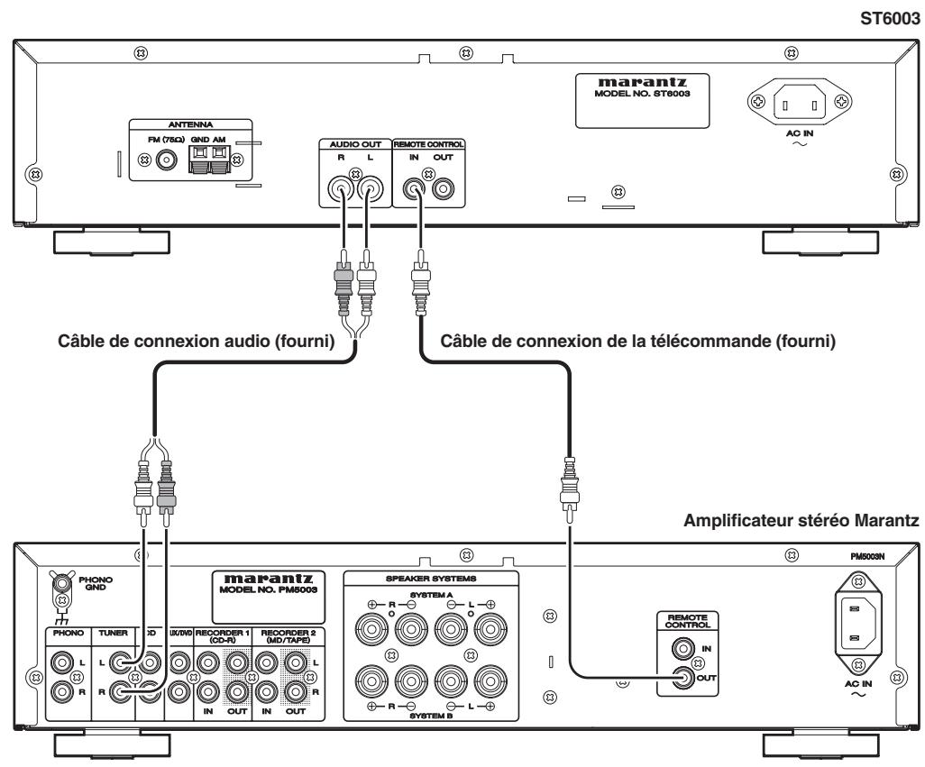 MARANTZ ST 6003,  ST6003,  ST6003 - Remarque : - 1