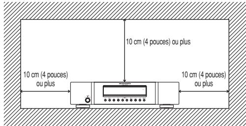 MARANTZ ST 6003,  ST6003,  ST6003 - NE PAS PLACER DANS LES EMPLACEMENTS SUIVANTS - 1