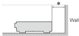 MARANTZ UD5007 - CAUTIONS ON INSTALLATION - 2