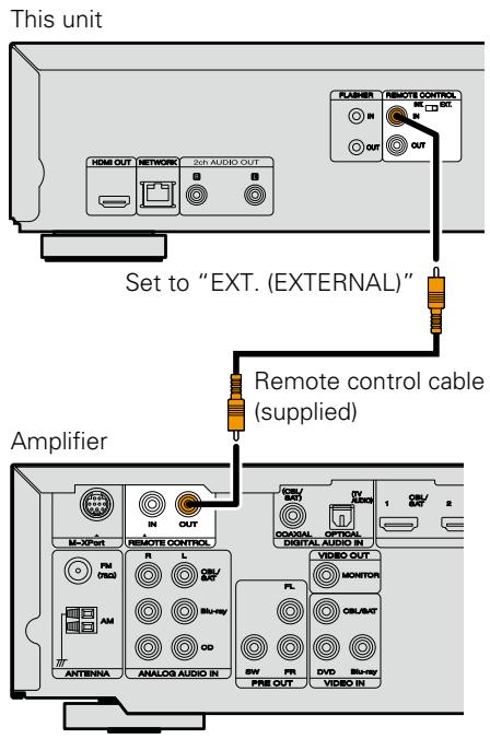 MARANTZ UD5007 - Setting - 2