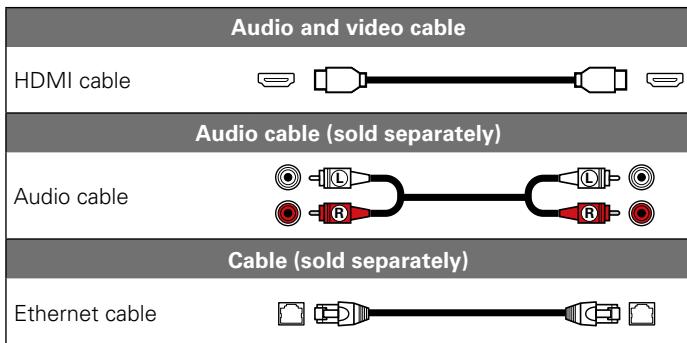 MARANTZ UD5007 - Cables used for connections - 1