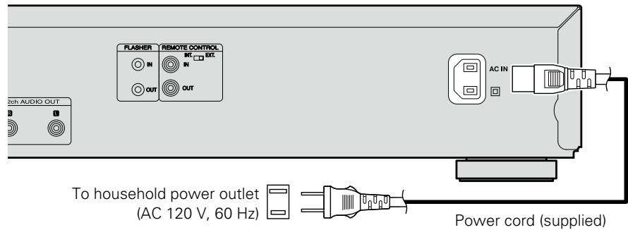 MARANTZ UD5007 - Connecting the power cord - 1