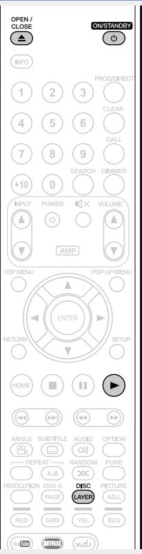 MARANTZ UD5007 - NOTE - 3