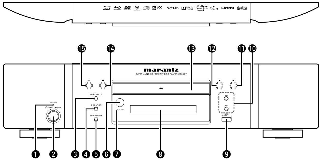 MARANTZ UD5007 - Front panel - 1