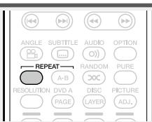 MARANTZ UD5007 - Press REPEAT during playback. - 4