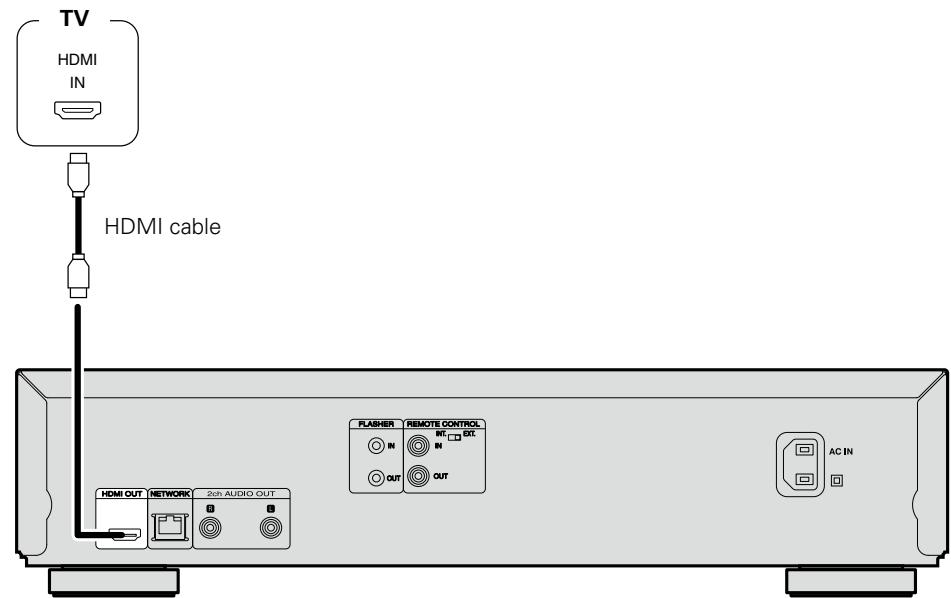 MARANTZ UD5007 - Connecting a TV - 1