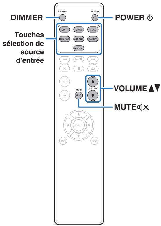 MARANTZ HD-AMP1 - Utilisation basique - 1