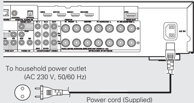 MARANTZ NR 1602 - Getting Started - 1
