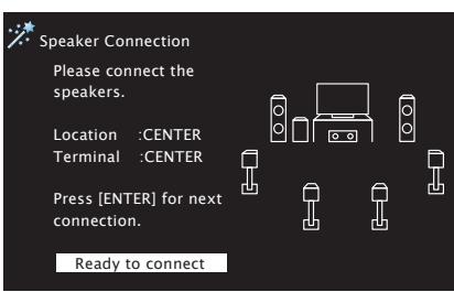 MARANTZ NR 1602 - Basic operation of Setup Wizard - 6