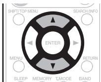 MARANTZ NR 1602 - Basic operation of Setup Wizard - 1