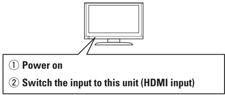 MARANTZ NR 1602 - Turn the television power on, and switch the video input to this unit (HDMI input) - 1