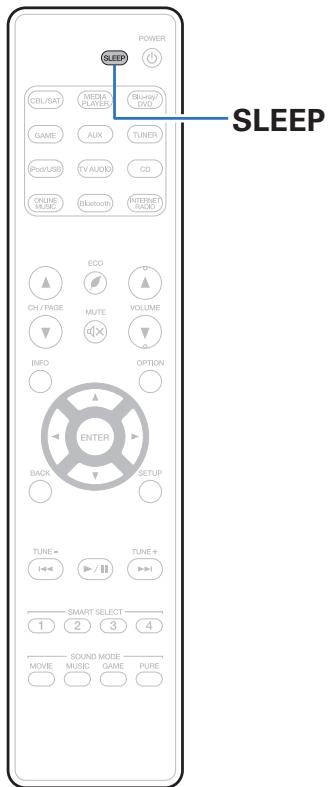 MARANTZ NR1506 - Fonction de minutesie sommeil - 1
