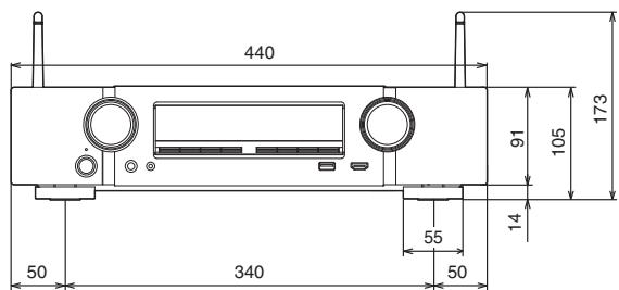 MARANTZ NR1506 - Dimensions (Unité : mm) - 3