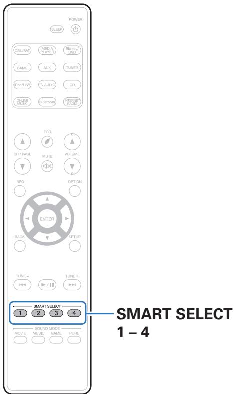 MARANTZ NR1506 - Fonction de selection intelligente - 1