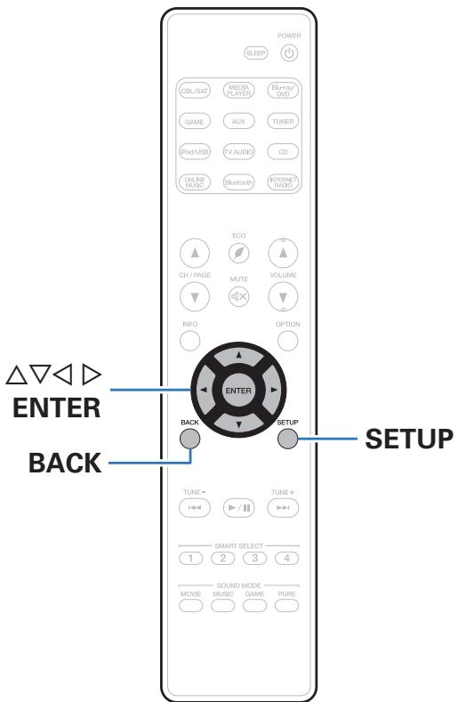 MARANTZ NR1506 - Plan du menu de l'interface graphique - 1