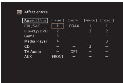 MARANTZ NR1506 - Affect entrée - 1