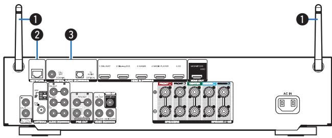 MARANTZ NR1506 - Affichage - 4