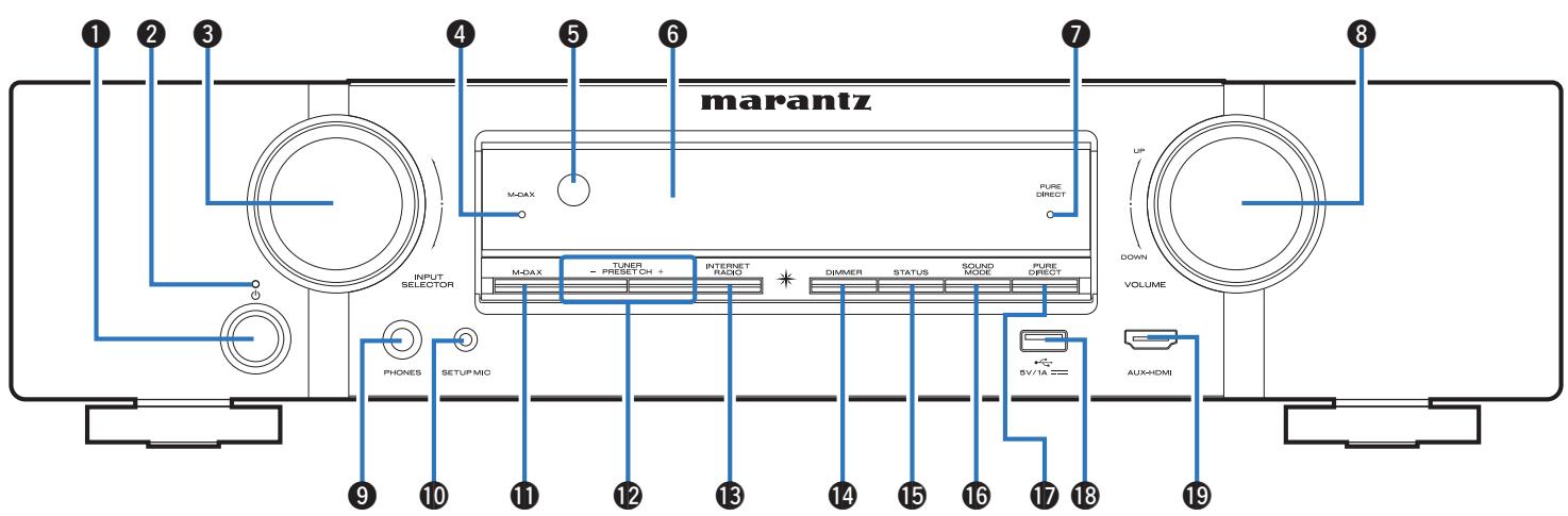 MARANTZ NR1506 - Panneau avant - 1