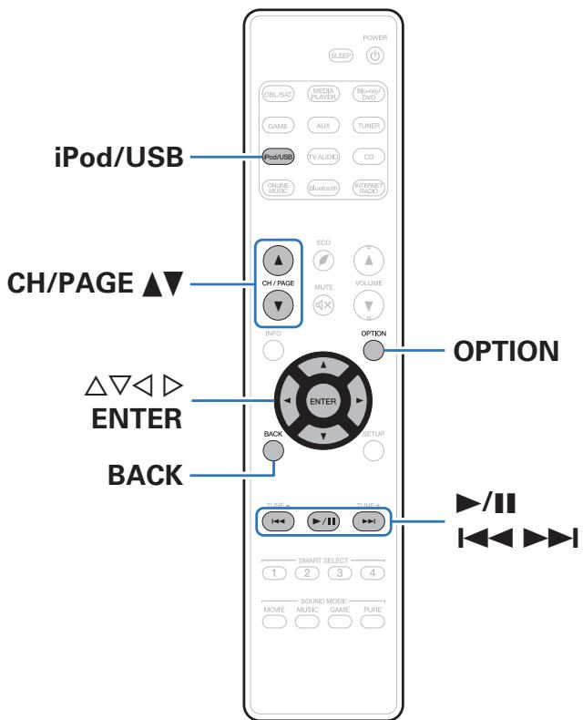 MARANTZ NR1506 - Lecture du content d'un iPod - 1