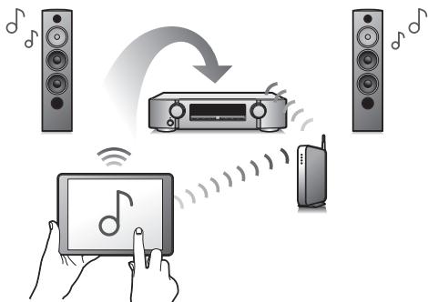 MARANTZ NR1506 - Haute performance - 3