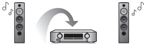 MARANTZ NR1506 - Haute performance - 4